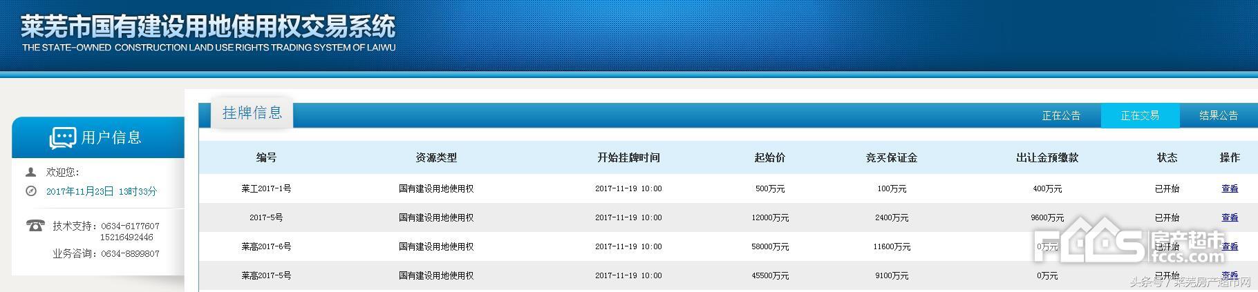 莱芜的房价未来是涨还是跌,莱芜房价还会涨吗