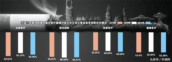宋清辉经济学家现状,宋清辉批判应试教育