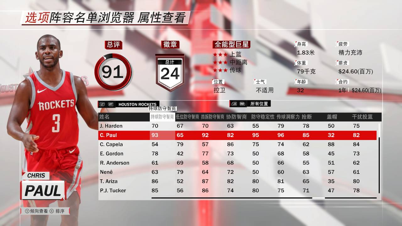克里斯保罗2k18能力值,2k18操作技巧库里