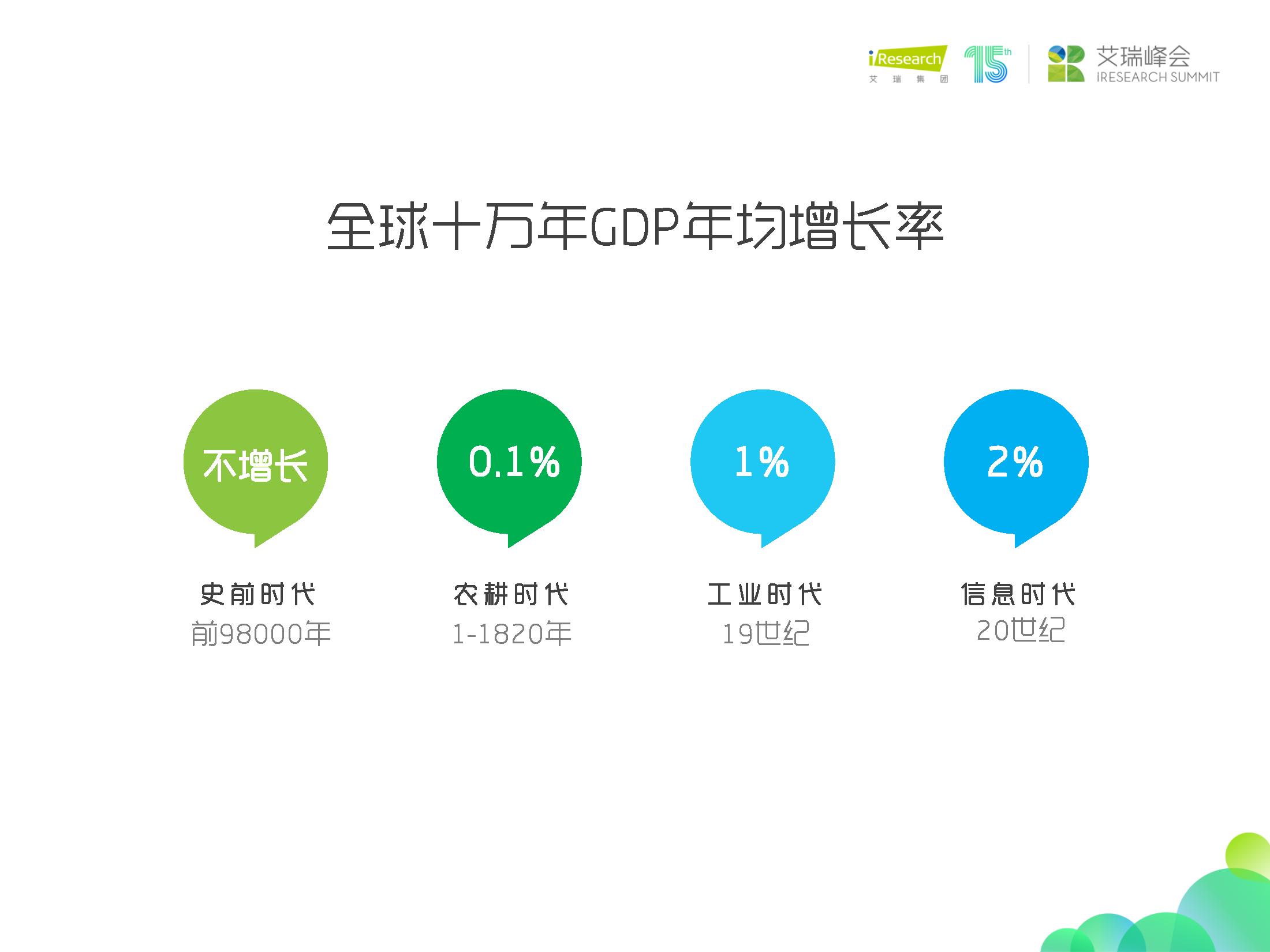 杨伟庆艾瑞咨询,艾瑞咨询杨伟庆出来了吗