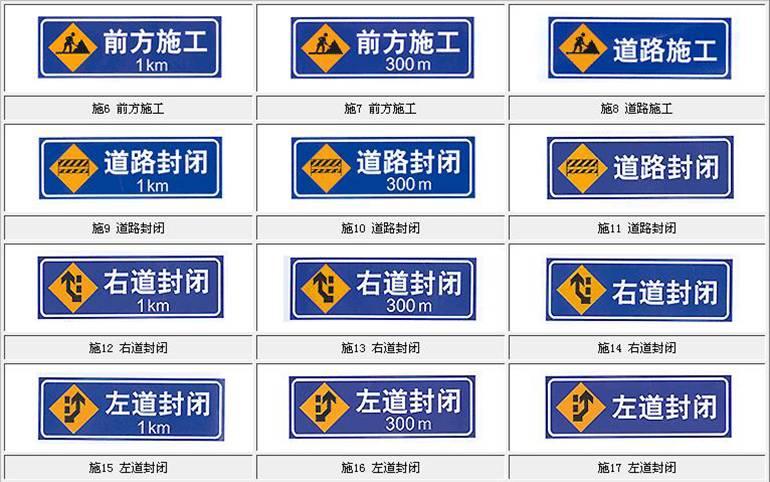 老司机道路知识,驾考交通标志图解大全