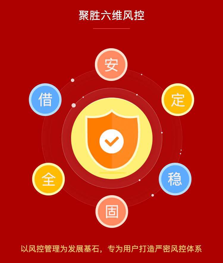 聚胜财富最新情况,聚胜财富简介