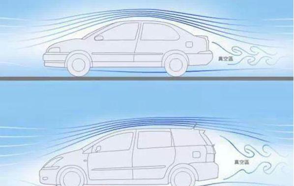汽车车主入门知识,车主知识