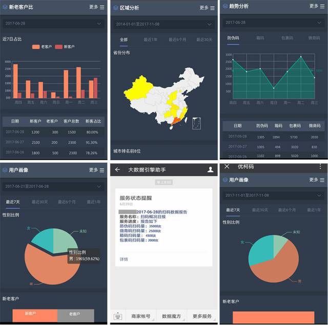小村外零售,小村外白酒年销售额