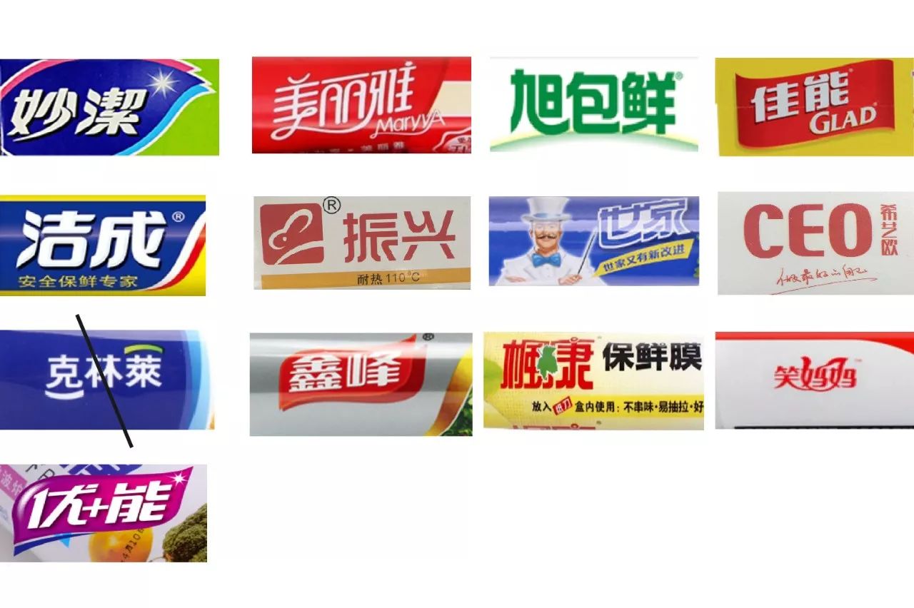 评测24款保鲜膜11款“有毒”，快看看你家的中招没？