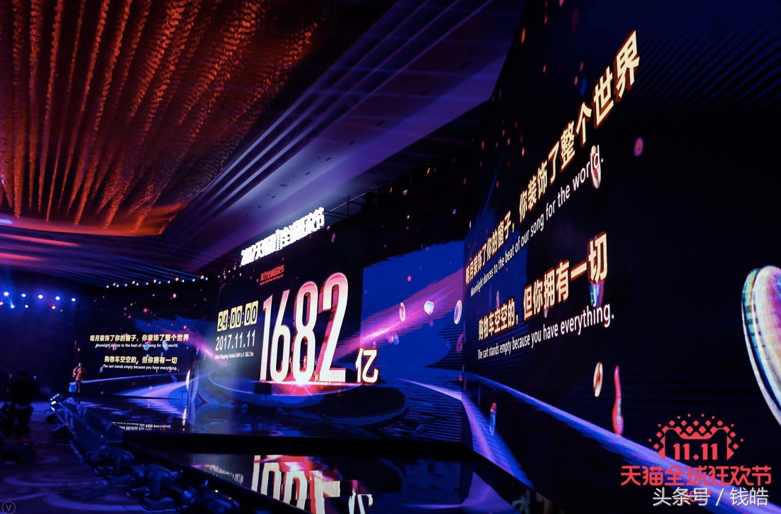 阿里退货率高,阿里巴巴新奇迹