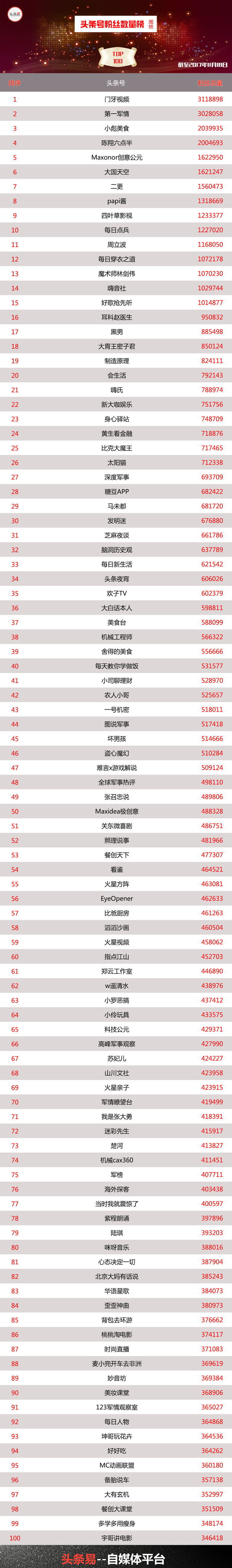 粉丝：我们不吃素！