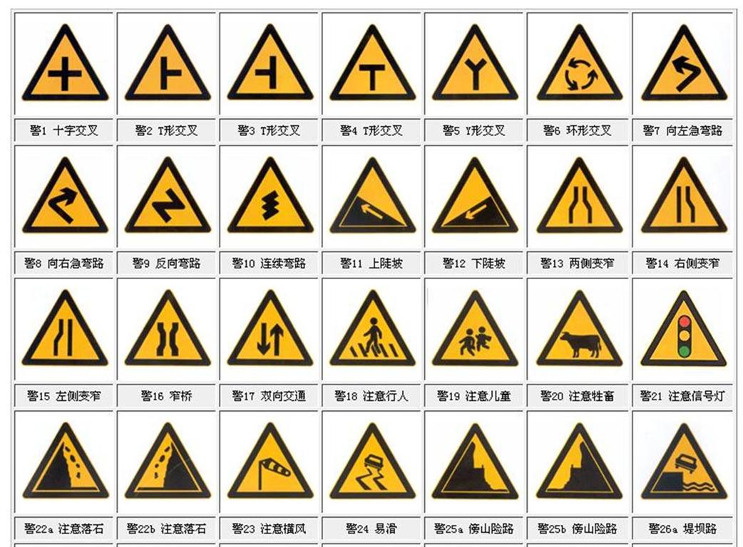 老司机道路知识,驾考交通标志图解大全