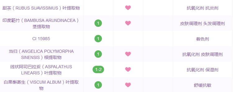 化妆1小时卸妆2分钟,化妆10分钟卸妆半小时