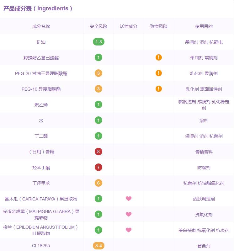化妆1小时卸妆2分钟,化妆10分钟卸妆半小时