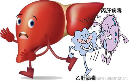 大病先兆自查表全文,大病先兆自查表格