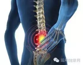 大爷急性腰扭伤推拿,急性腰扭伤多久可以做推拿