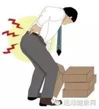 大爷急性腰扭伤推拿,急性腰扭伤多久可以做推拿