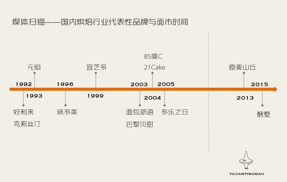 瀹囪椁愰ギ绠＄悊,瀹囪闈掔鎶硅尪