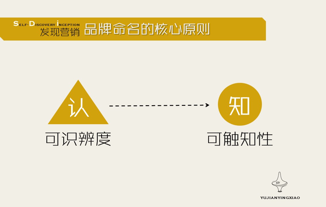 瀹囪椁愰ギ绠＄悊,瀹囪闈掔鎶硅尪