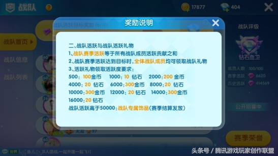 战队初期应该怎么做,战队详细介绍大全