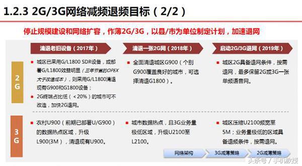 三大运营商将清退2g3g网络,联通回应并非关停2g3g网络