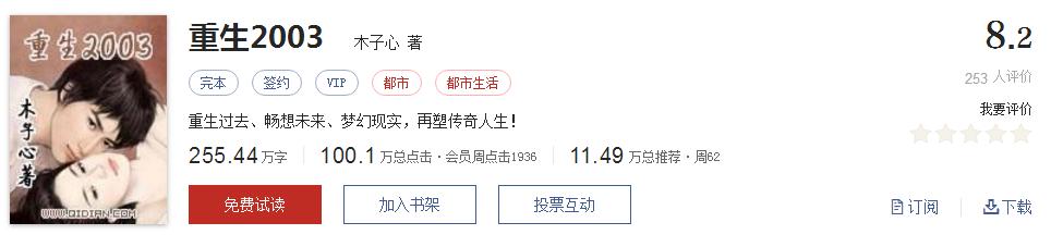 难以超越的网络小说神作,小说十五部经典神作