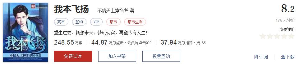 难以超越的网络小说神作,小说十五部经典神作