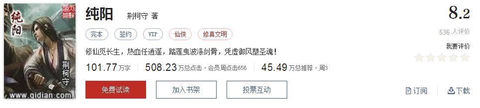 难以超越的网络小说神作,小说十五部经典神作