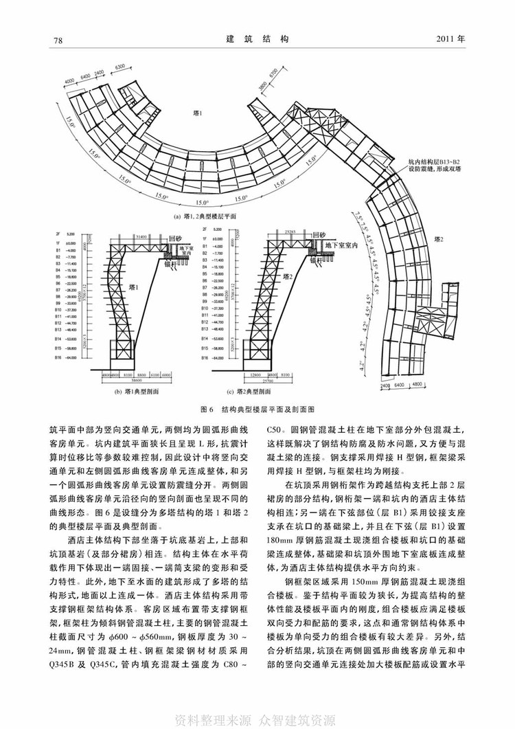 上海深坑酒店住一晚多少钱,上海佘山世茂深坑酒店一日游价格