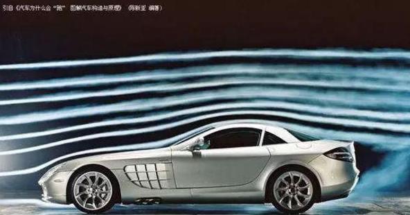 汽车车主入门知识,车主知识