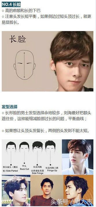 男士发型推荐之男士如何根据自己的脸型选择适合自己的发型