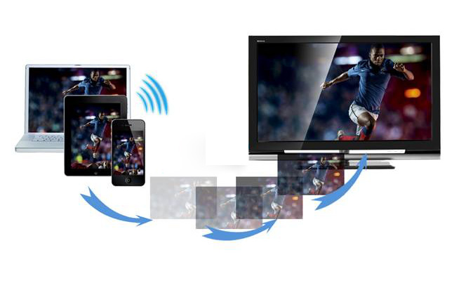 vivo手机怎么投屏到电视上看抖音,vivo手机投屏到电视最简单的方法