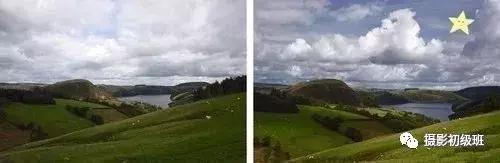 摄影初学者的十大忠告,摄影初学者的10个忠告