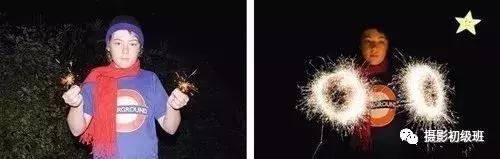 摄影初学者的十大忠告,摄影初学者的10个忠告