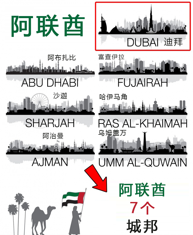 迪拜十大奢华行为,迪拜奢侈生活真实历程