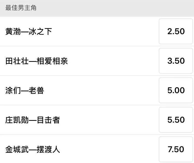 钄′緷鏋楁灄淇婃澃棰佸,54灞婇噾椹鏋椾繆鏉拌敗渚濇灄