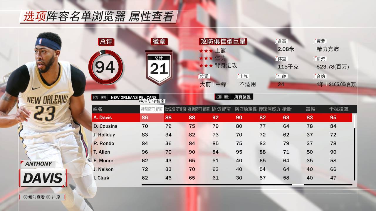 2k18辉煌生涯换来安东尼戴维斯,安东尼戴维斯2k18