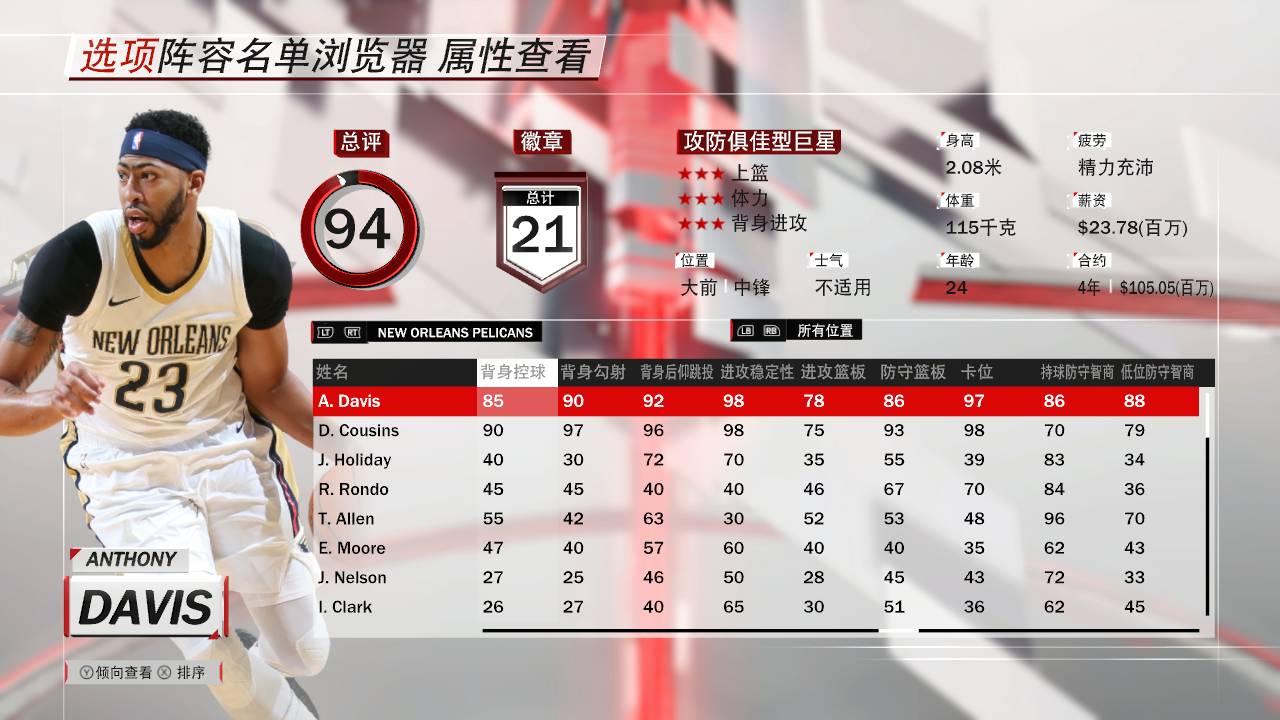 2k18辉煌生涯换来安东尼戴维斯,安东尼戴维斯2k18