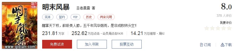 起点评分8.7以上小说排行榜,推荐五本巅峰网络小说统治力爆表