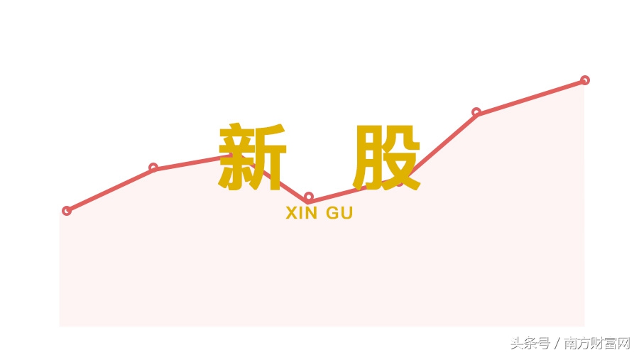 合力科技目标价,合力科技下跌原因