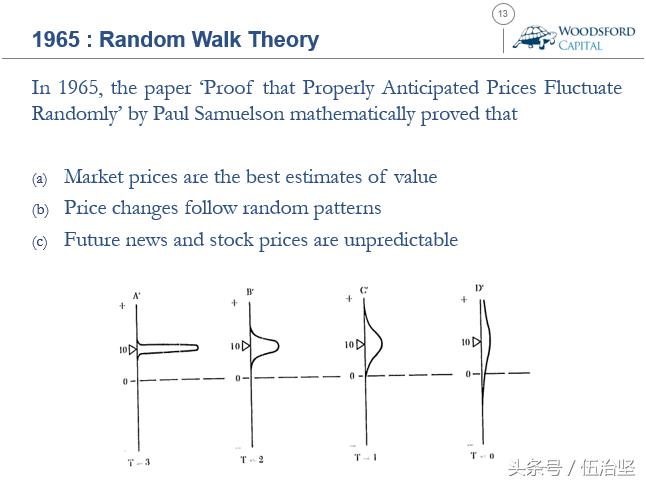 投资股市需要的基础知识与技巧,散户投资股票怎么学习