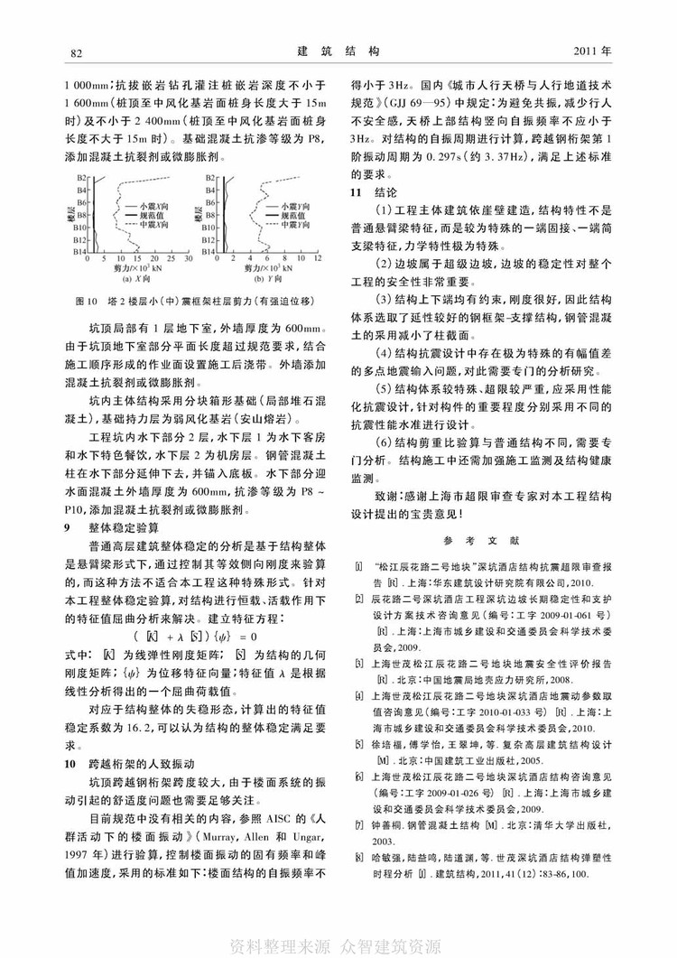 上海深坑酒店住一晚多少钱,上海佘山世茂深坑酒店一日游价格