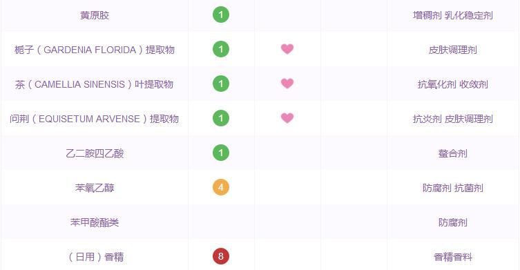 化妆1小时卸妆2分钟,化妆10分钟卸妆半小时