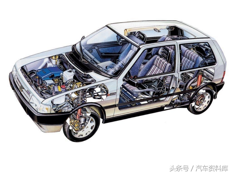 曾经的菲亚特,菲亚特乌诺图片