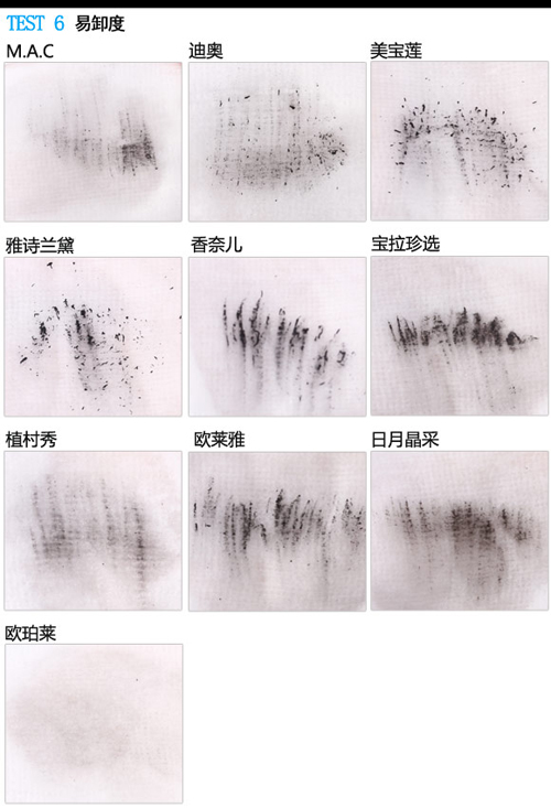 睫毛膏测评推荐前十名,睫毛膏排行榜前十名测评