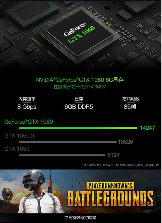 怎么看屏幕是ips还是tn,tn屏幕和ips屏幕哪个好