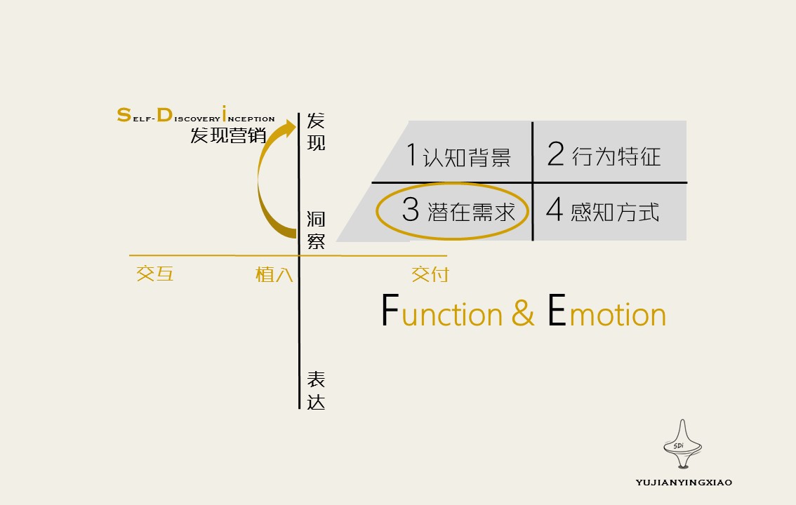 瀹囪椁愰ギ绠＄悊,瀹囪闈掔鎶硅尪