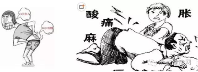 大爷急性腰扭伤推拿,急性腰扭伤多久可以做推拿