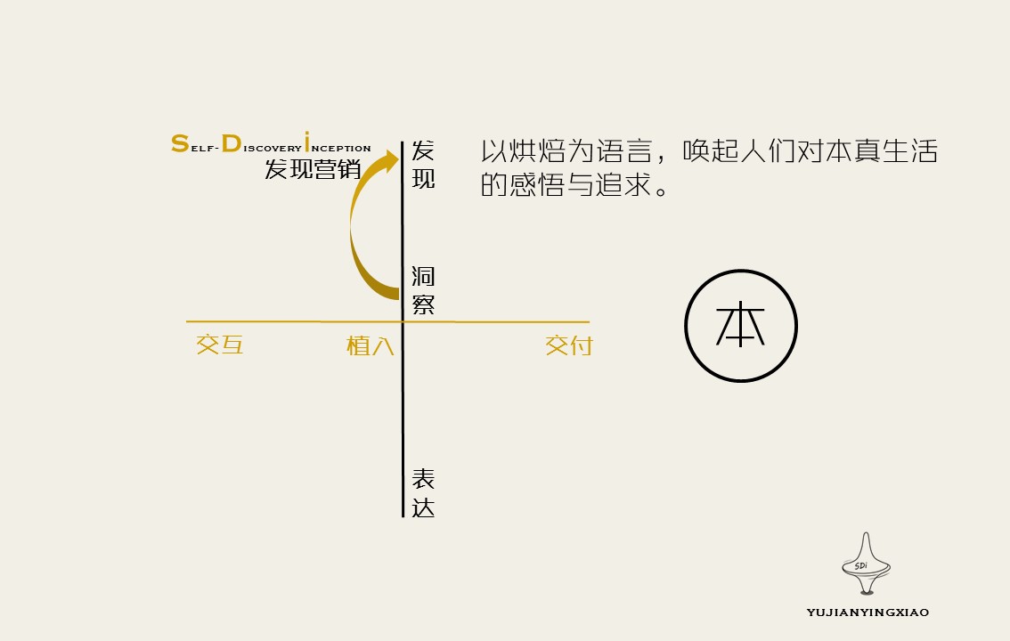 瀹囪椁愰ギ绠＄悊,瀹囪闈掔鎶硅尪