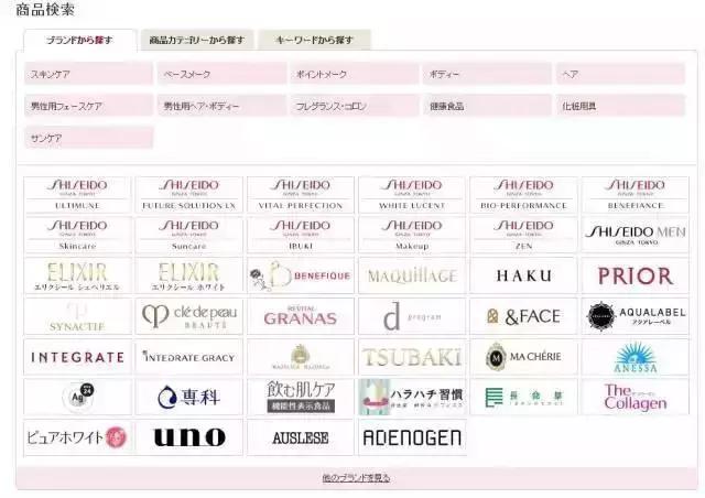 资生堂原来有这么多经典好物!