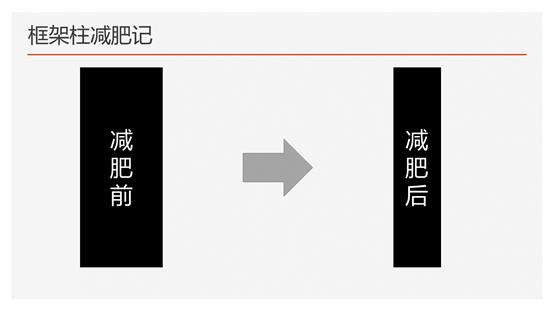 工地钢筋剪力墙图纸入门基础知识,地下室剪力墙竖向钢筋构造做法