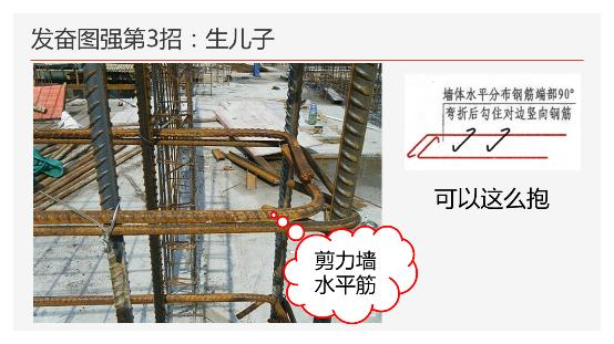 工地钢筋剪力墙图纸入门基础知识,地下室剪力墙竖向钢筋构造做法