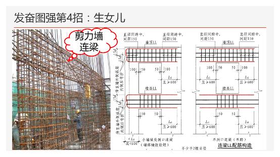 工地钢筋剪力墙图纸入门基础知识,地下室剪力墙竖向钢筋构造做法