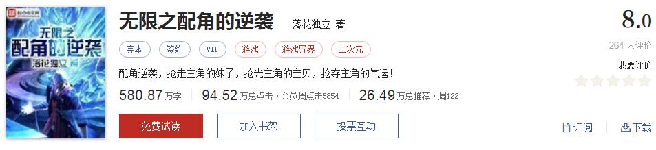 起点评分8.7以上小说排行榜,推荐五本巅峰网络小说统治力爆表